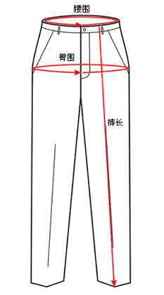 尺寸、褲長測量方法